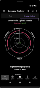 Speed Test WiFi Analyzer- analiti v2024.11.83671 MOD APK (Premium desbloqueado) 4